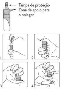 YELOIN® 10ml gotas oculares